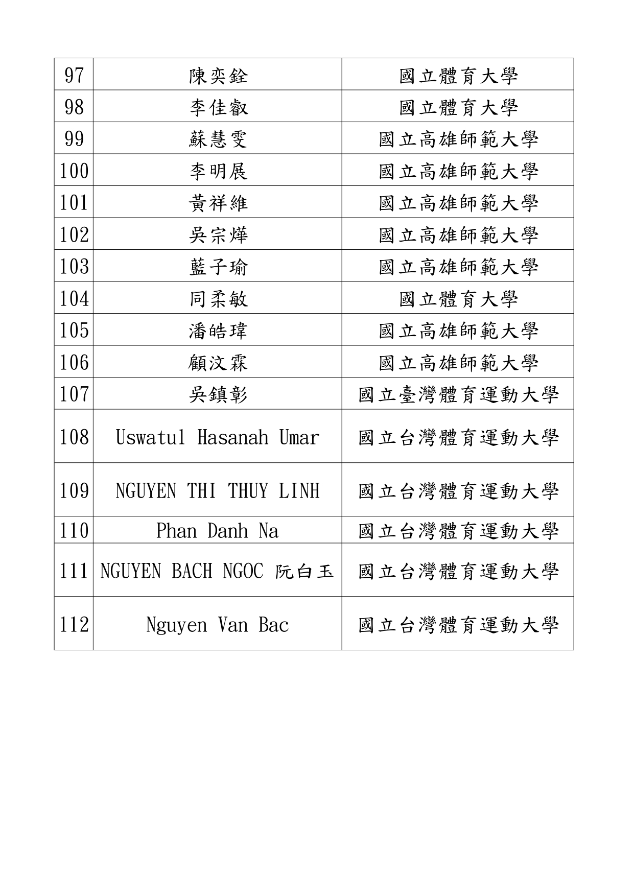 241128一般參與者報到編號 page 0005